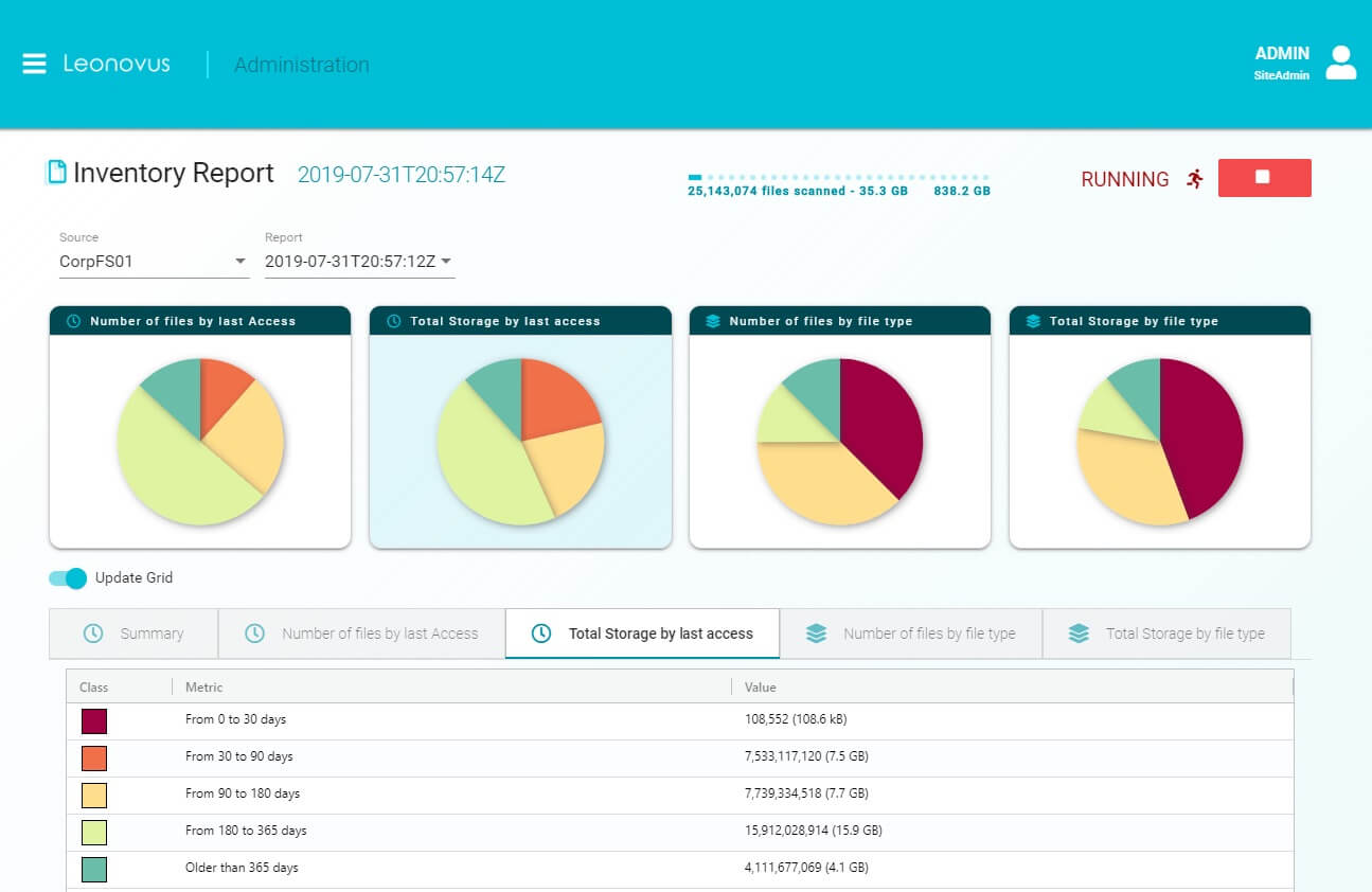 ubiquiti device discovery tool contains malware